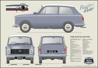 Austin A40 Mk1 1958-61